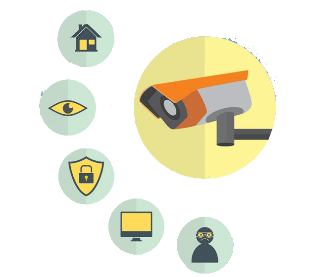 دوربین های مدار بسته